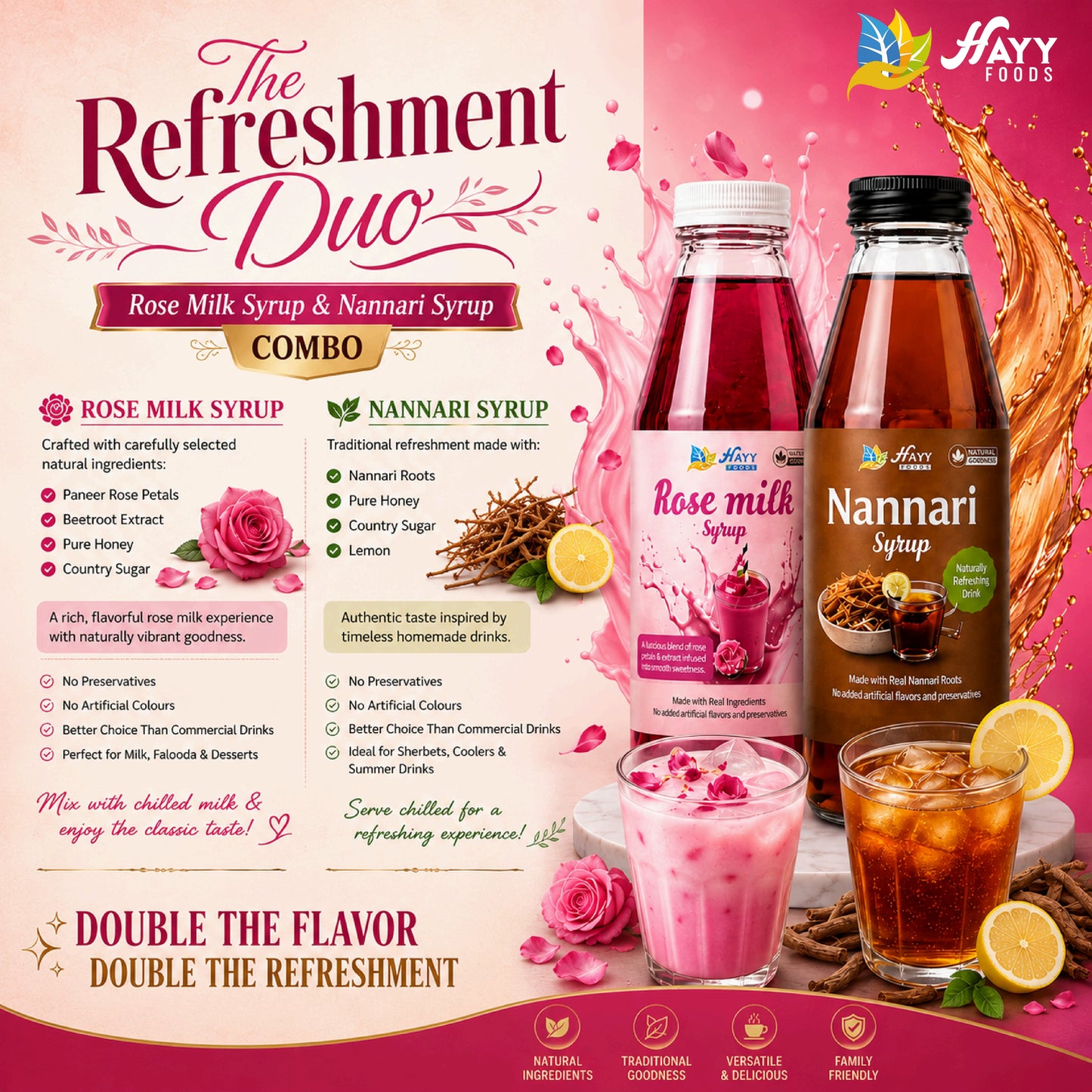 Refreshment Duo – Rose Milk 200ml & Nannari 200ml Combo