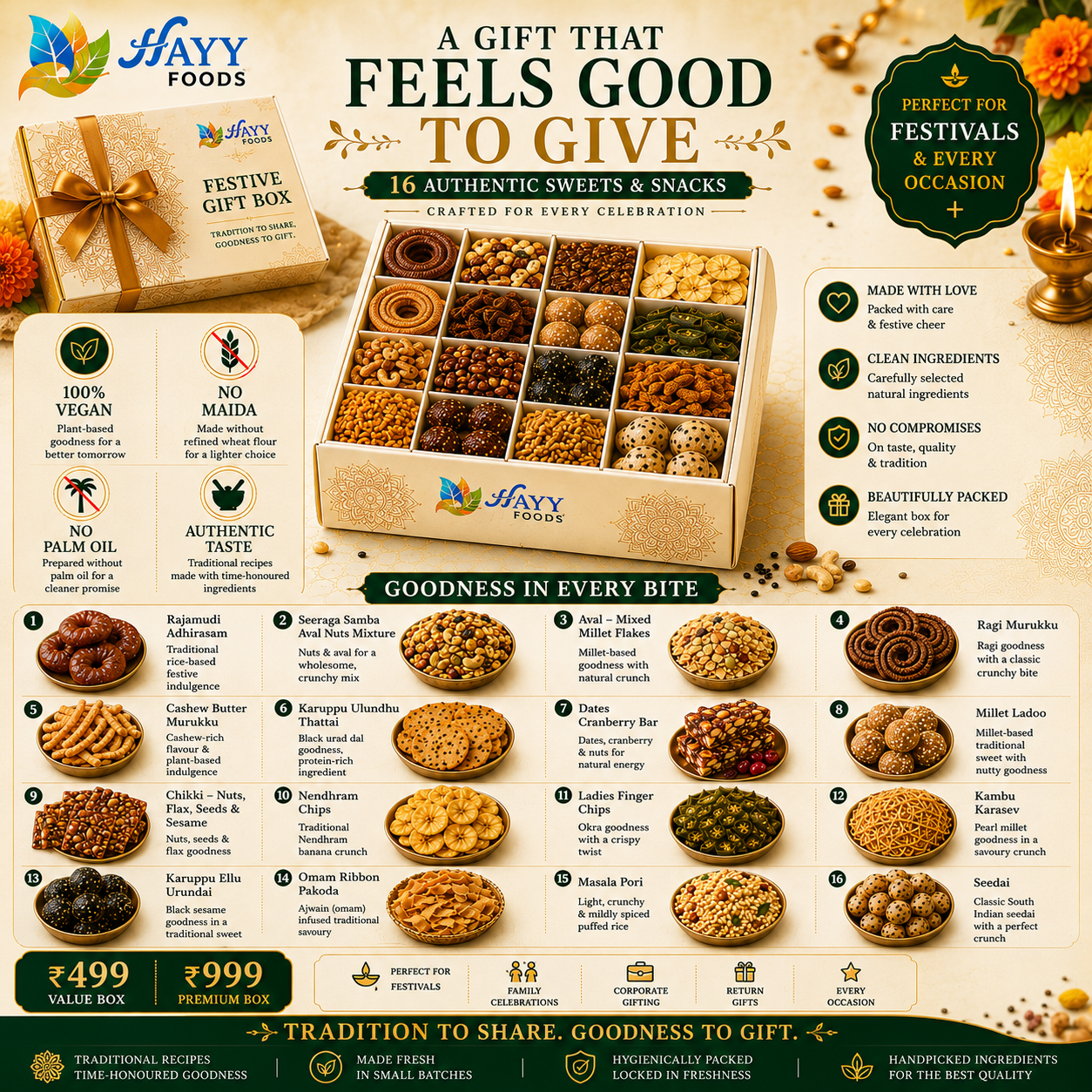 Hayy Foods Festive Gift Box