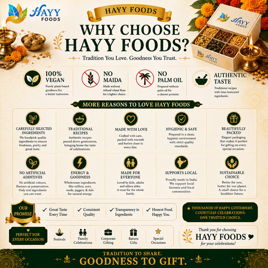 Hayy Foods Festive Gift Box