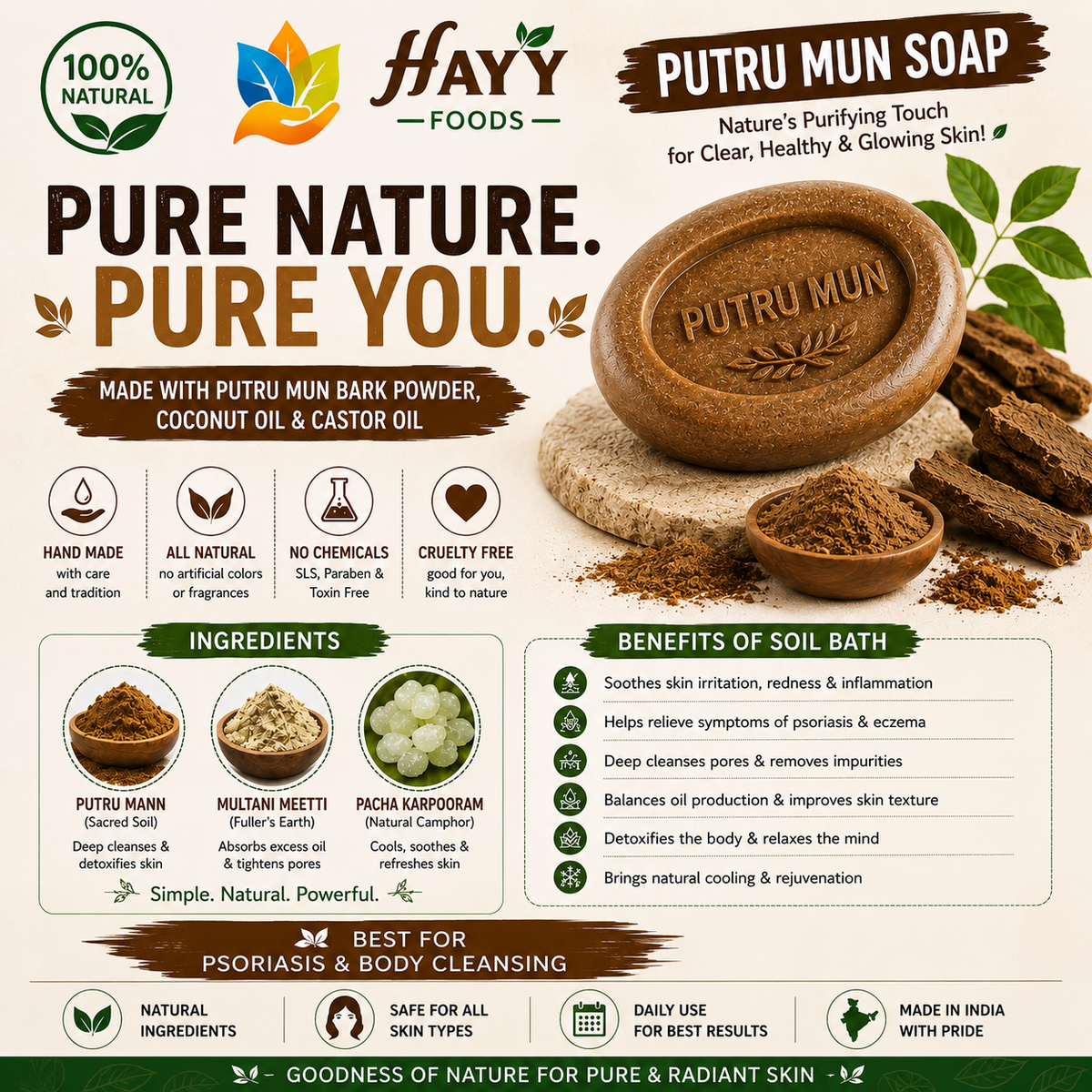 Putru Man (புற்று மண) Soap - Anthil Soil Soap