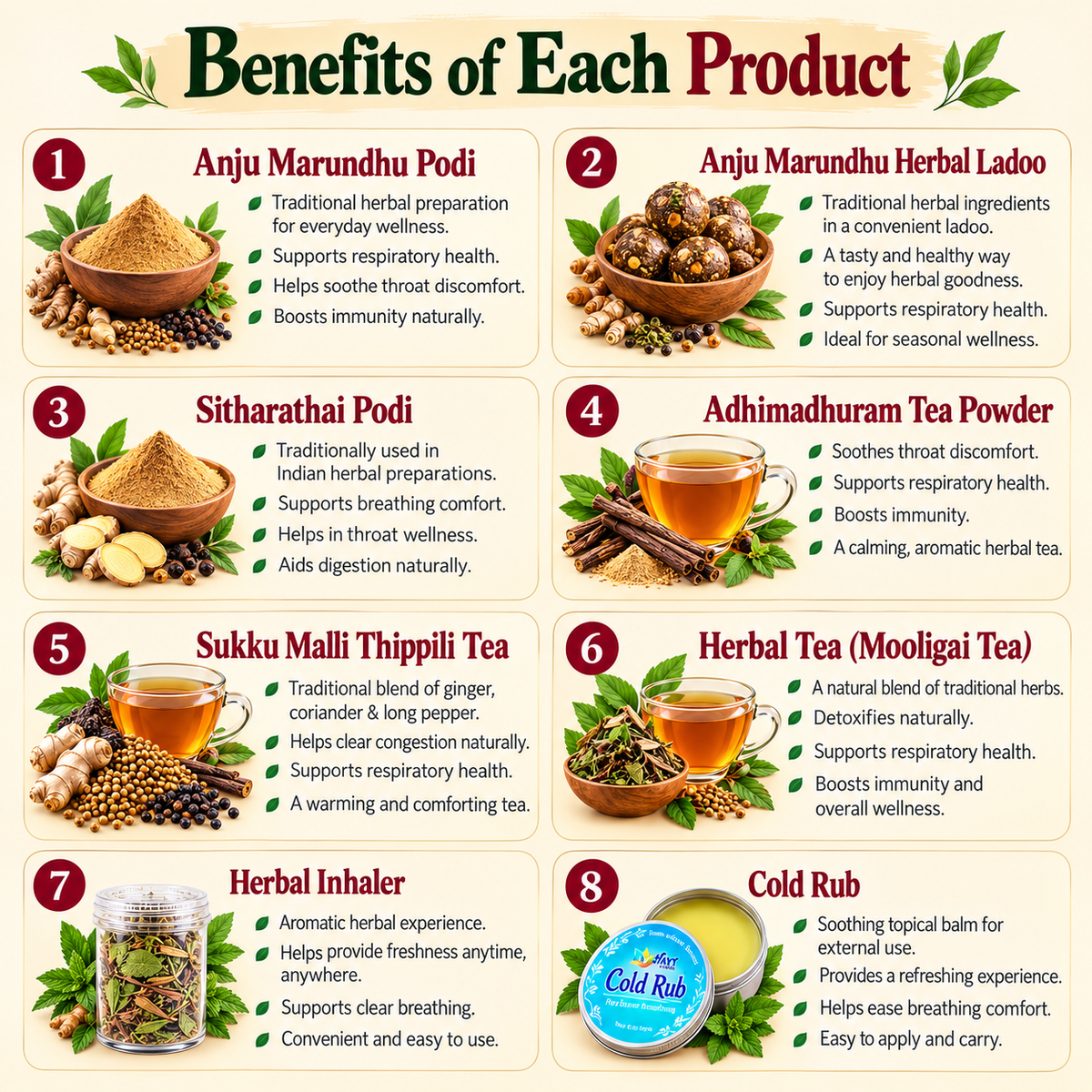 HAYYFOODS Respiratory Wellness Combo