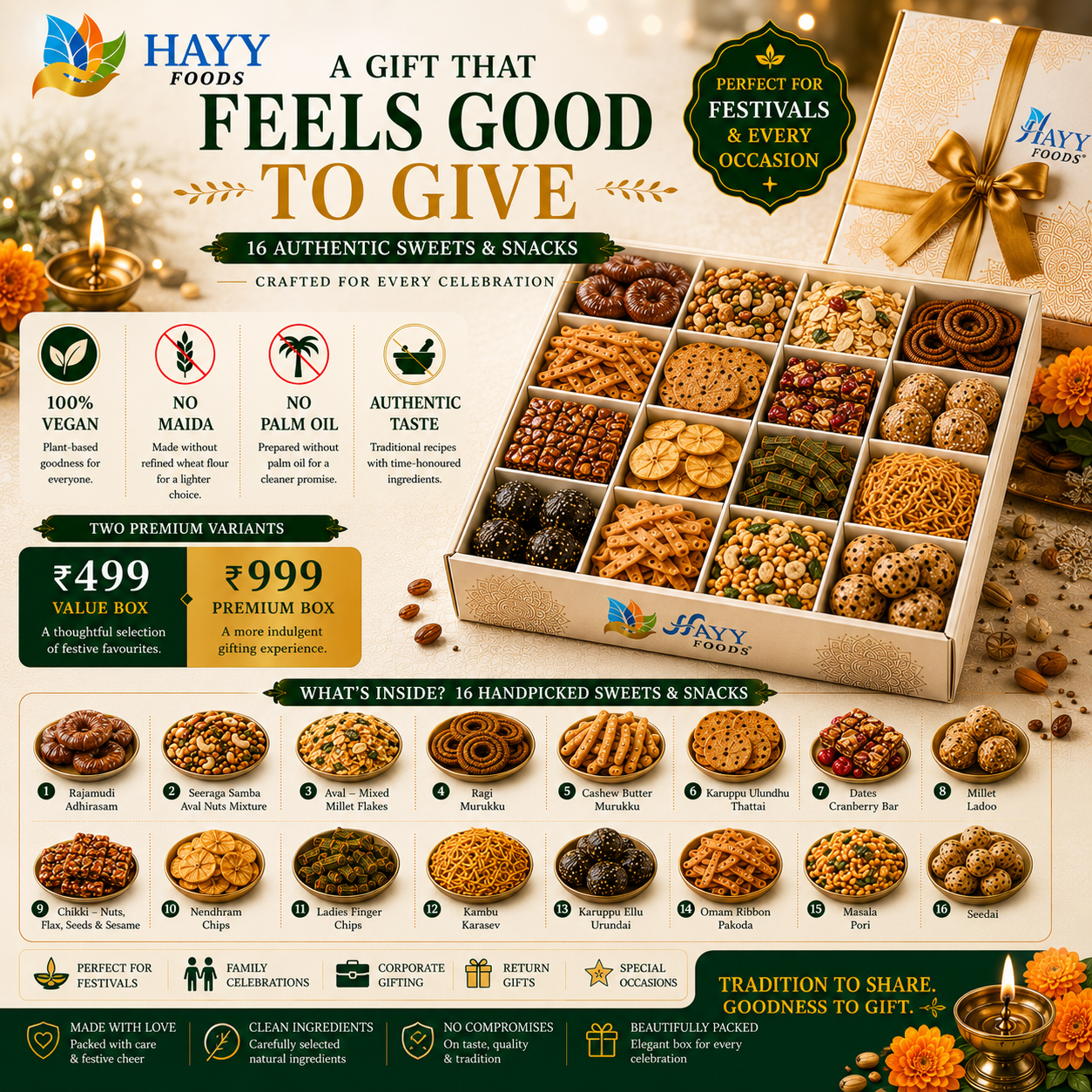 Hayy Foods Festive Gift Box