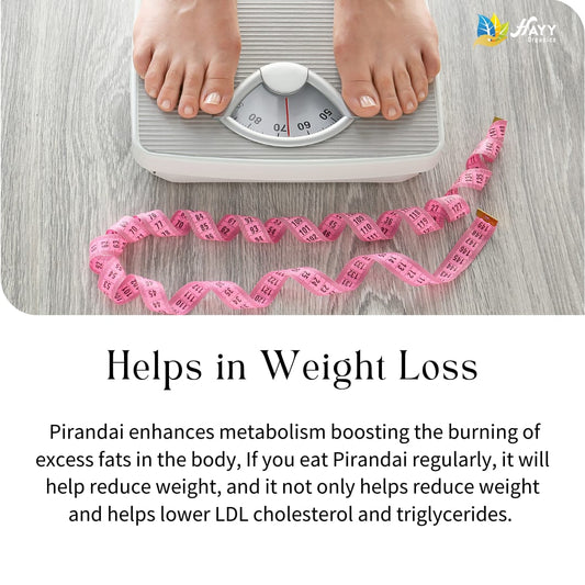 Pirandai Idli Dosa Podi 250g