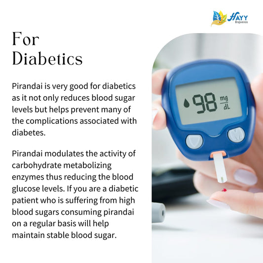 Pirandai Idli Dosa Podi 250g