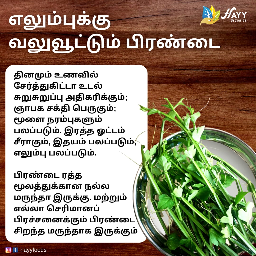 Pirandai Idli Dosa Podi 250g