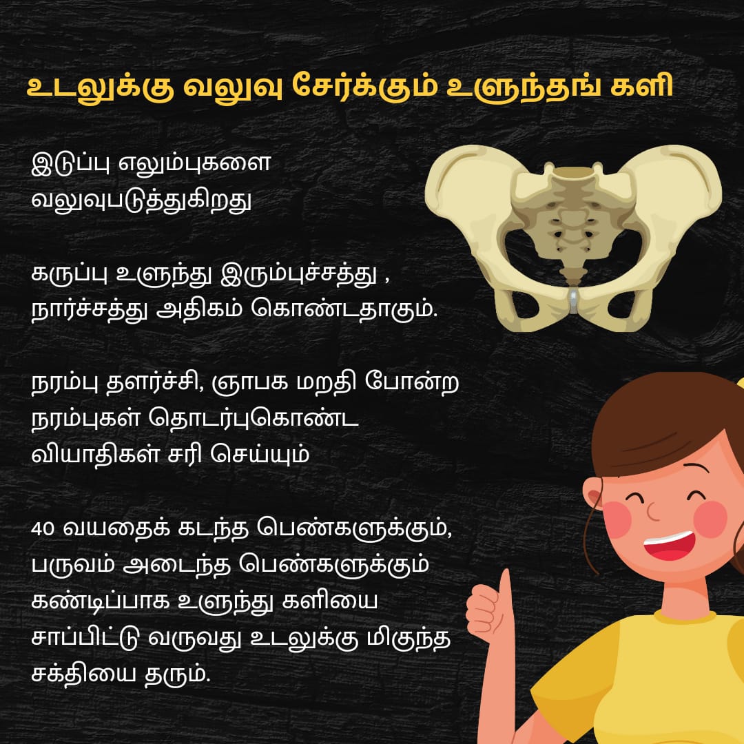 Karuppu Ulundhu Kali Mix - Black Urad Dal Pudding  Mix  250g