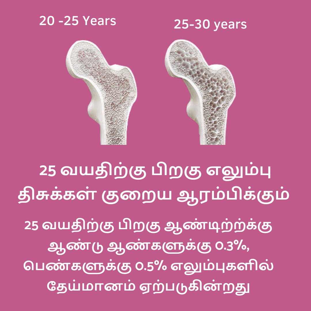 Calcium Health drink