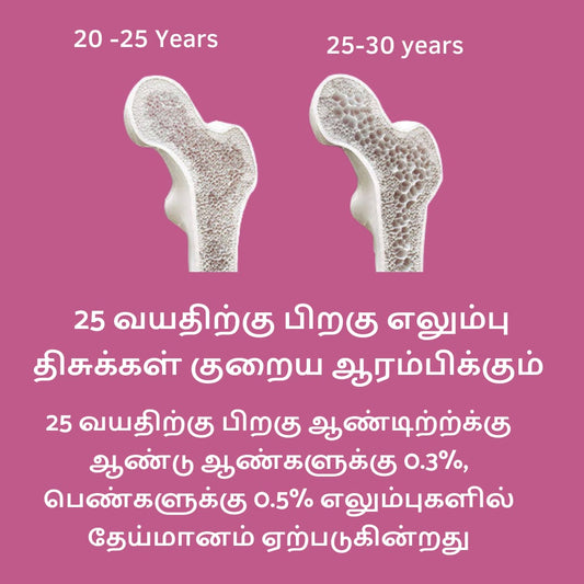 Calcium Health drink