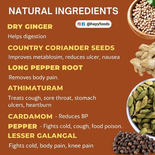 Sukku Malli Thippili Tea&Coffee Powder 250g