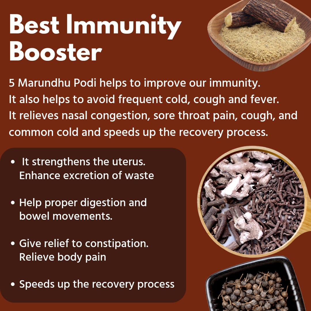 Anju Marundhu Podi 250g