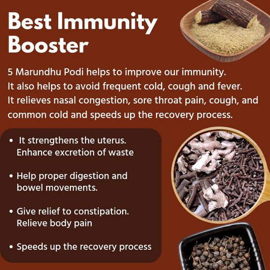 Anju Marundhu Podi 250g