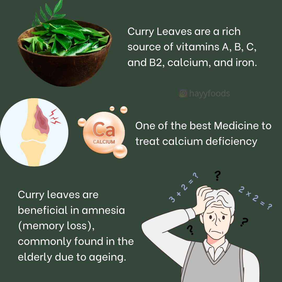 Curry Leaves Idli Podi 250g