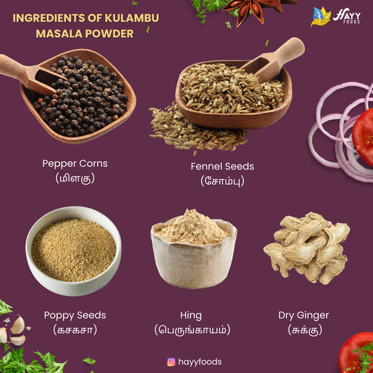 Kulambu Milagai Thool - Mixed Masala 250g