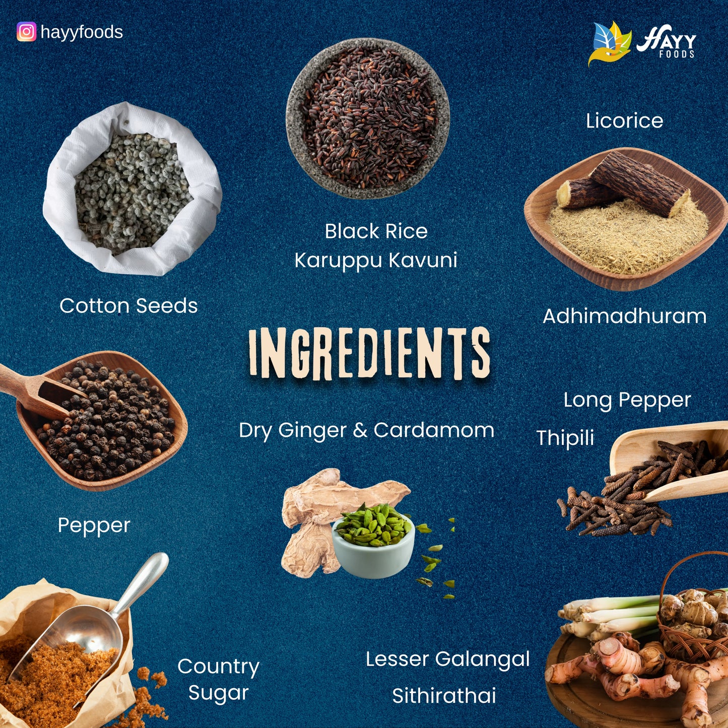 Paruthi Paal Mix 250g