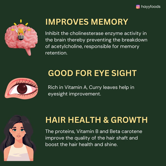 Curry Leaves Powder 250g