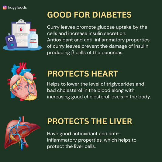 Curry Leaves Powder 250g