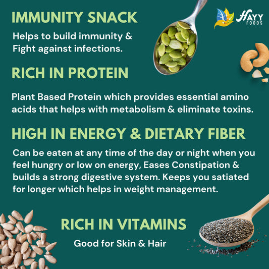 Dry Fruits Nuts Seeds Mix 250g