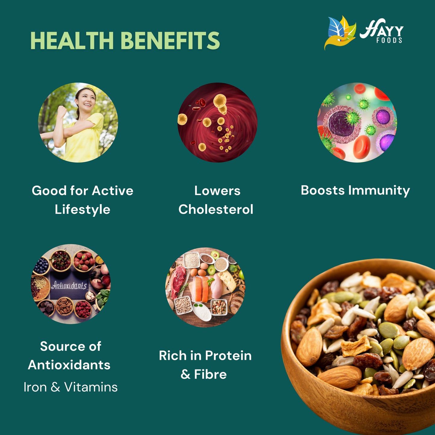 Dry Fruits Nuts Seeds Mix 250g