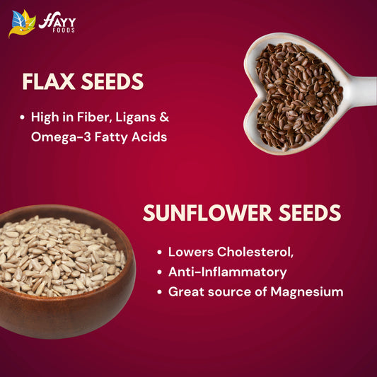 7 in 1 Seeds Mix