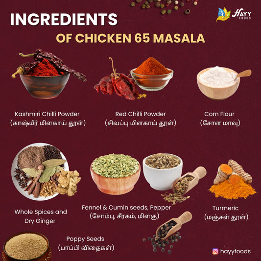 Chicken 65 Masala Powder