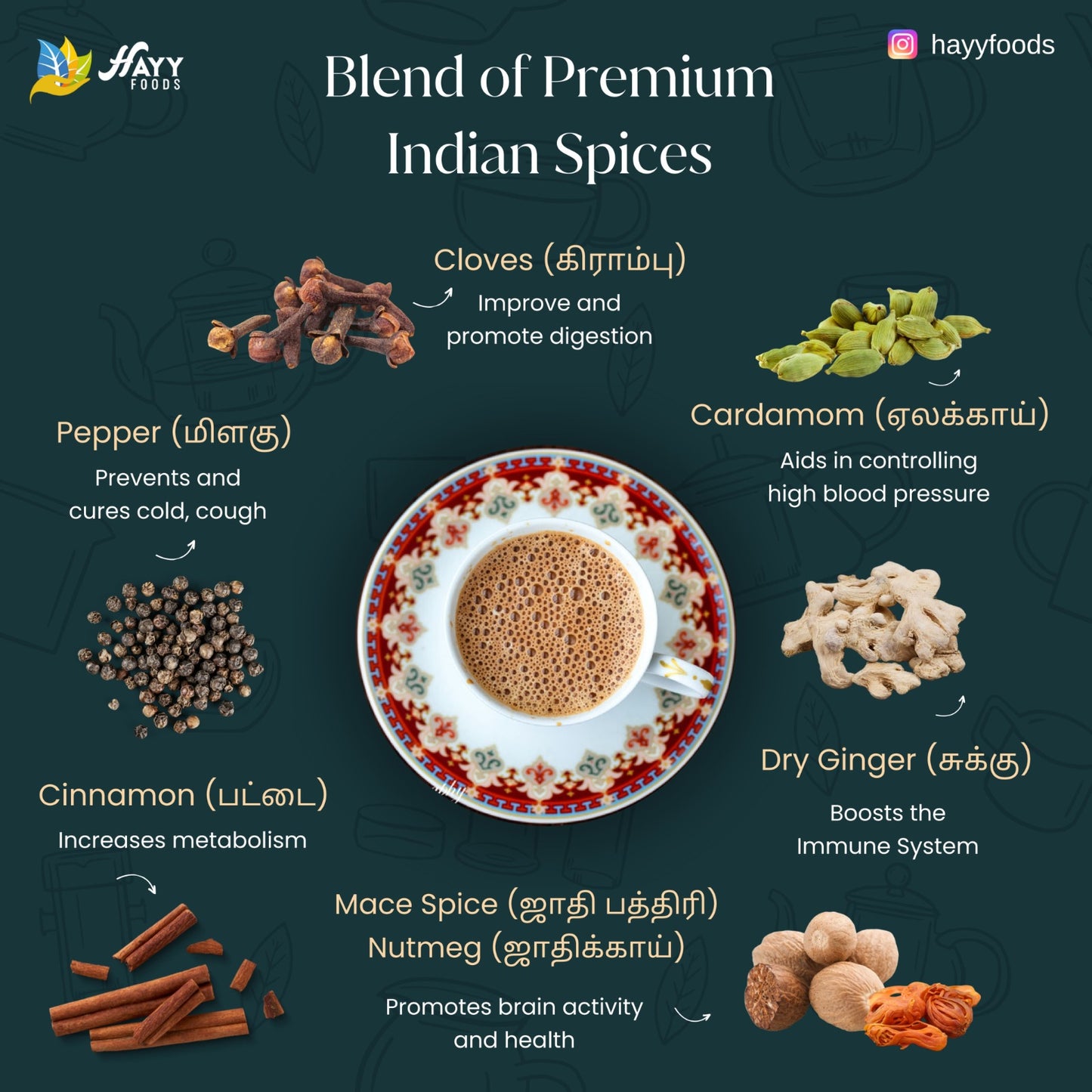 Chai Masala Powder - Tea Masala 50g