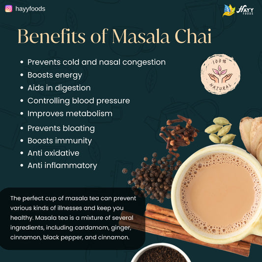 Chai Masala Powder - Tea Masala 50g
