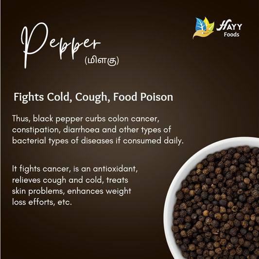 Anju Marundhu Podi 250g