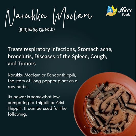 Anju Marundhu Podi 250g