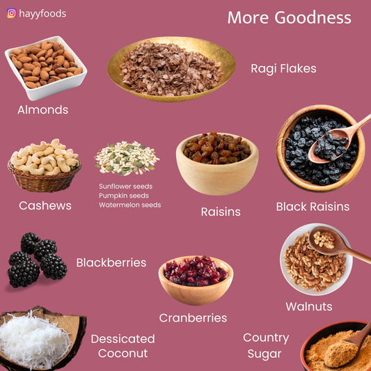 Ragi Muesli 250g