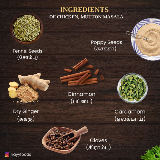 Chicken Meat Masala 250g
