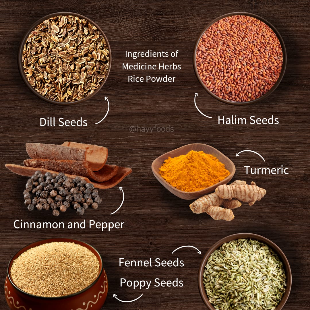 Marundhu Soru Podi - Herbs Rice Powder 250g