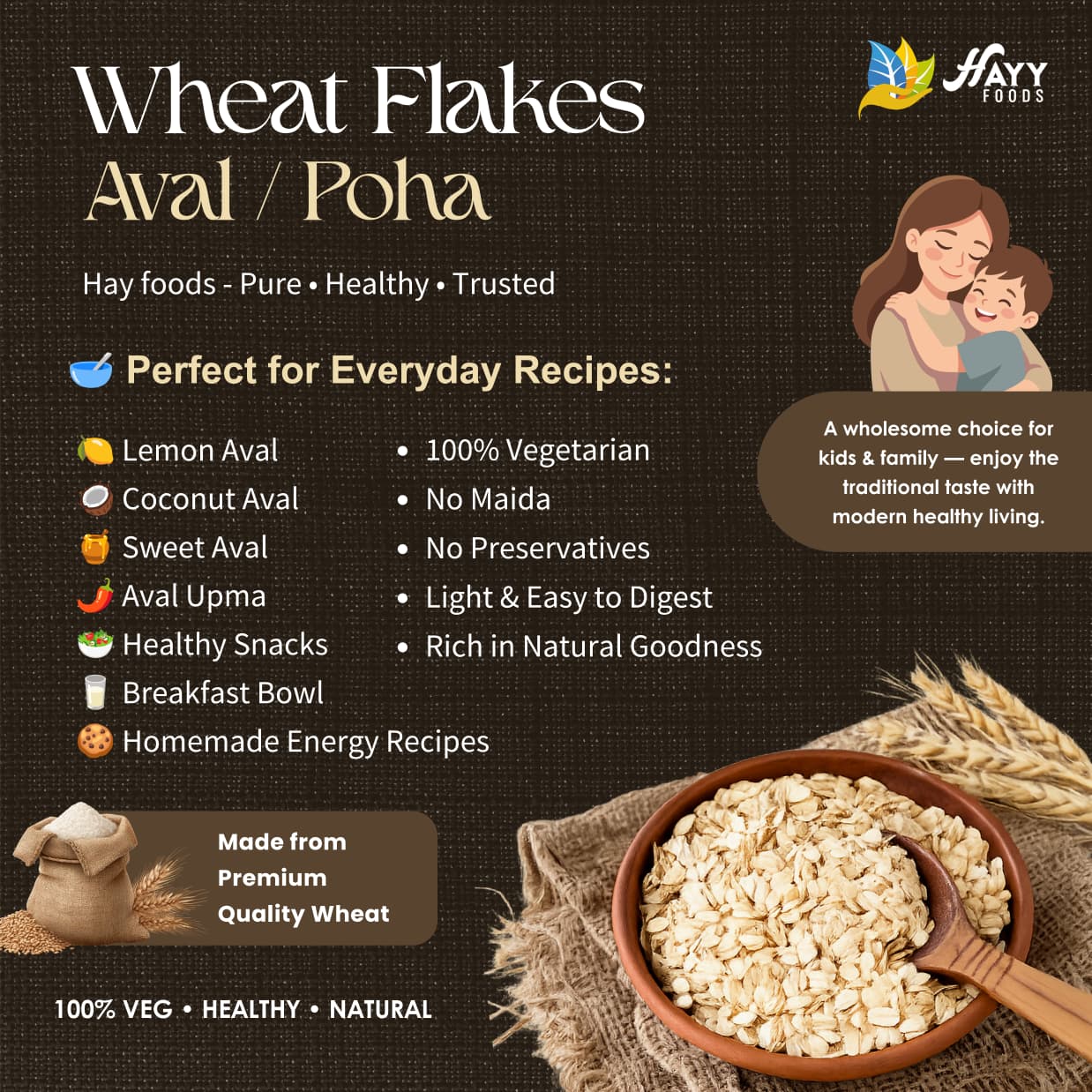 Wheat Flakes (Aval) கோதுமை அவல்