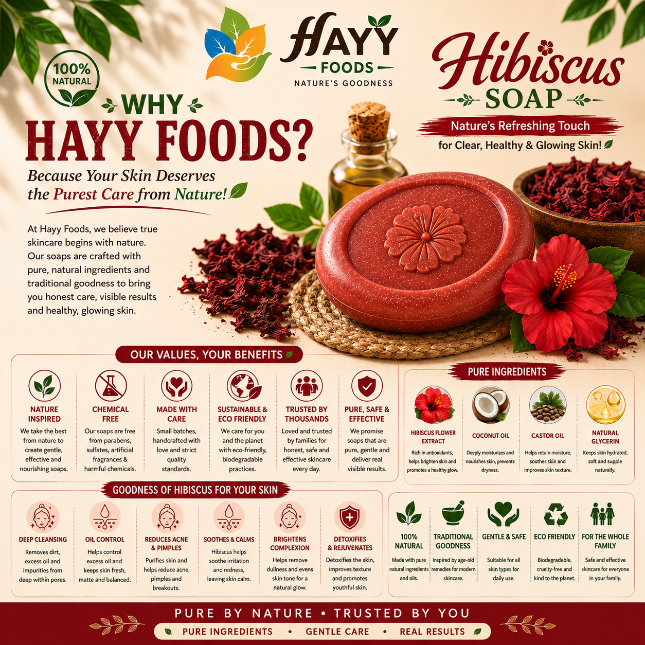 Hibiscus Soap