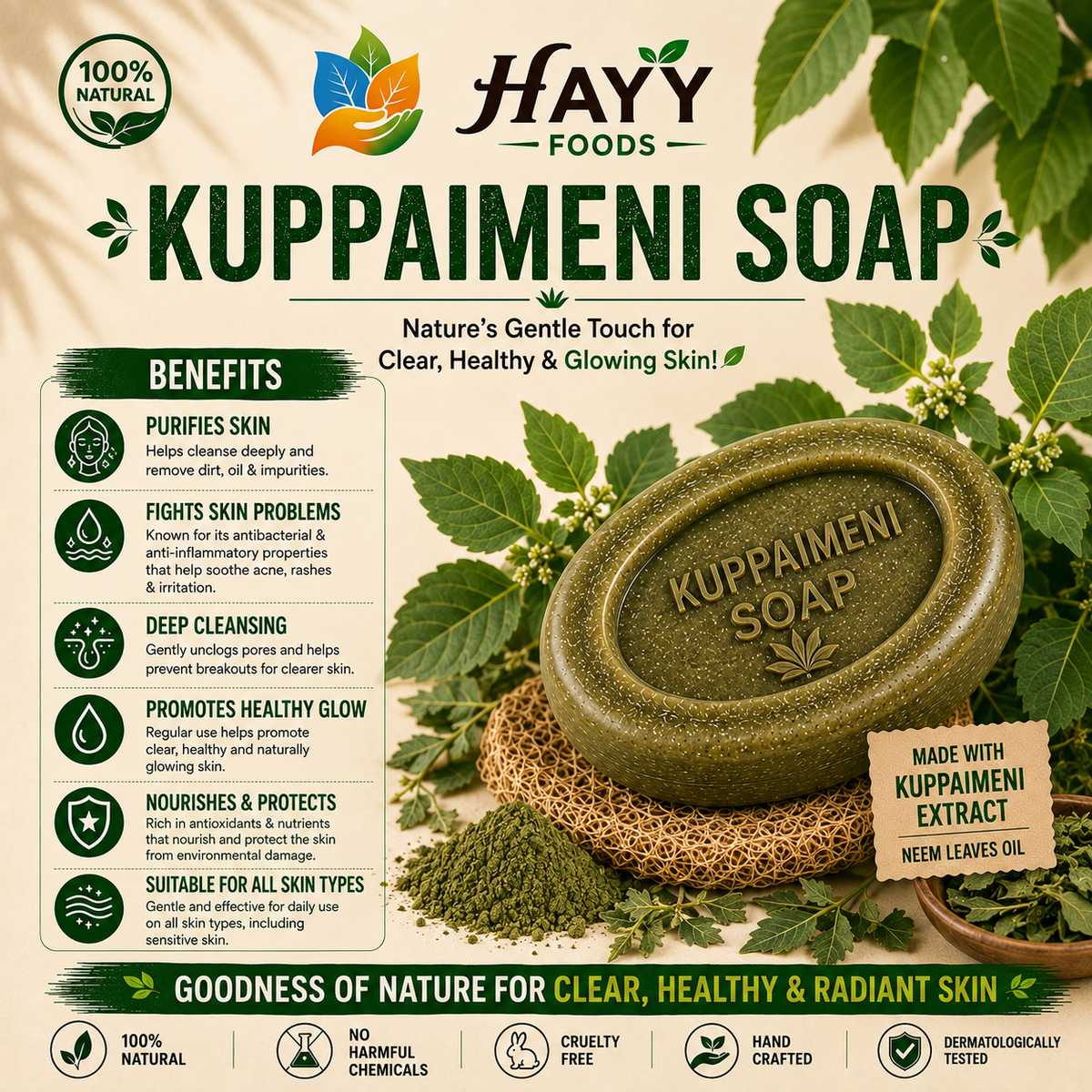 Kuppaimeni Soap